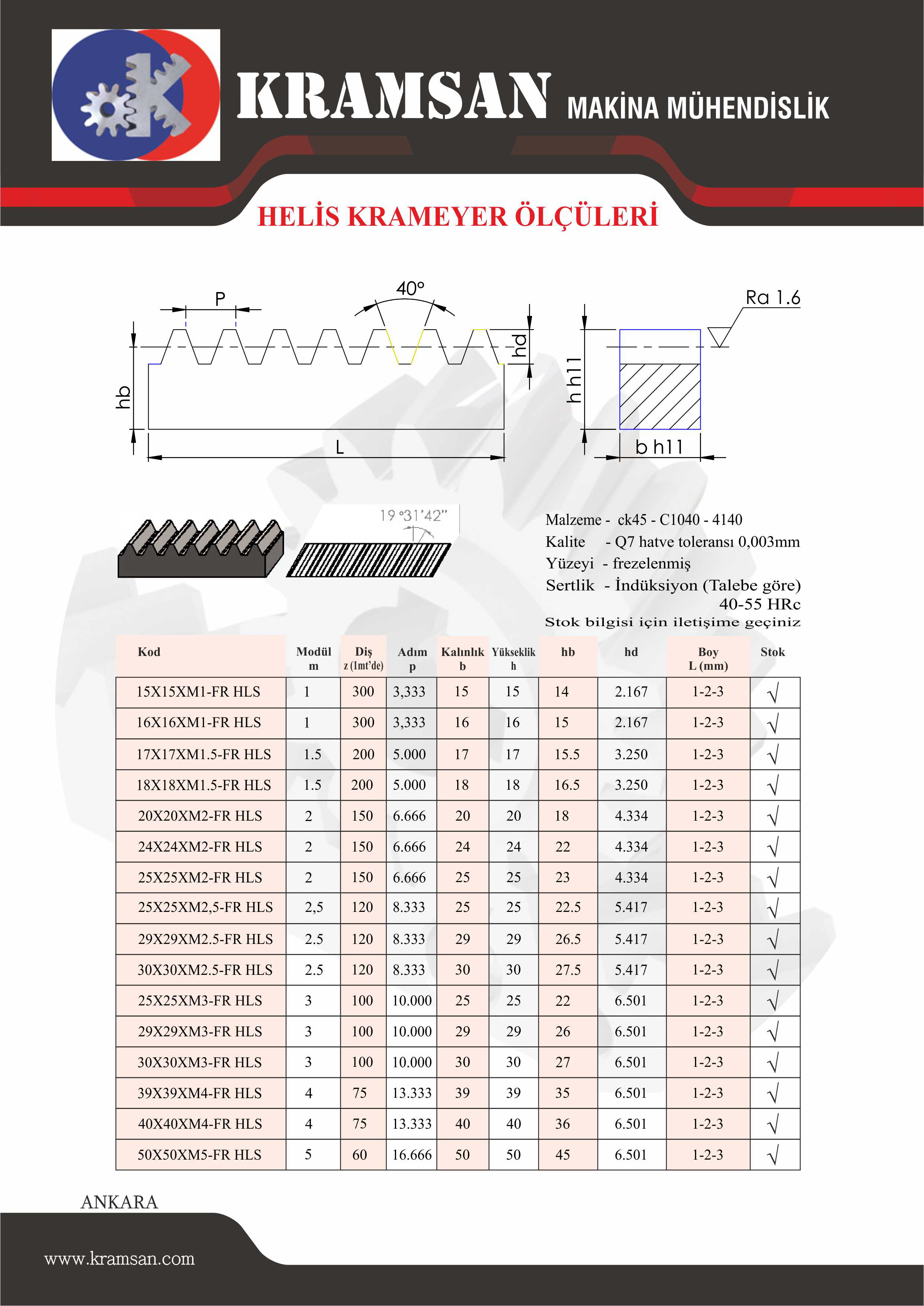 KRAMSAN KREMAYER DİŞLİ ANKARA | OSTİM | İVEDİK OSB 
