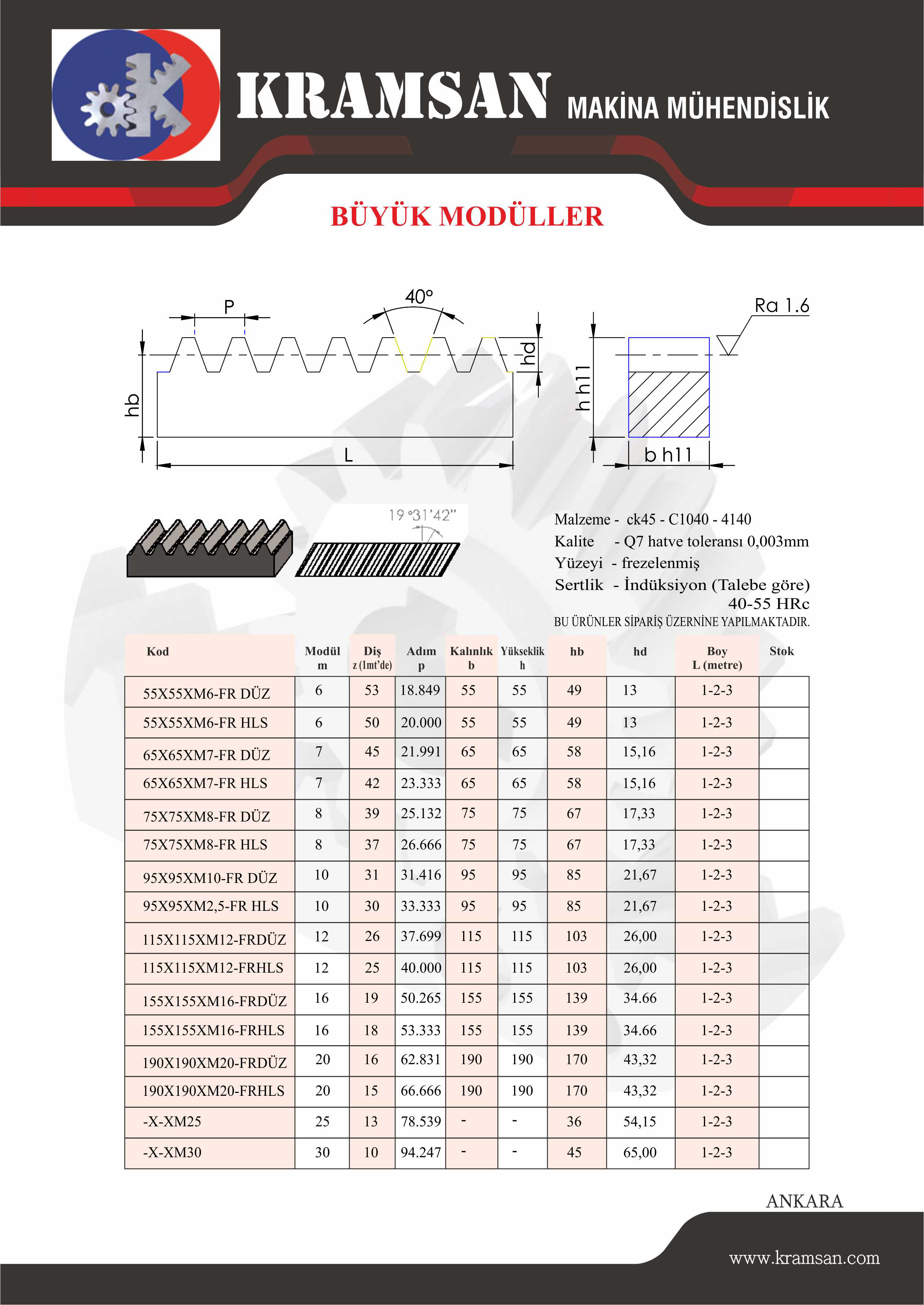 KRAMSAN KREMAYER DİŞLİ ANKARA | OSTİM | İVEDİK OSB 