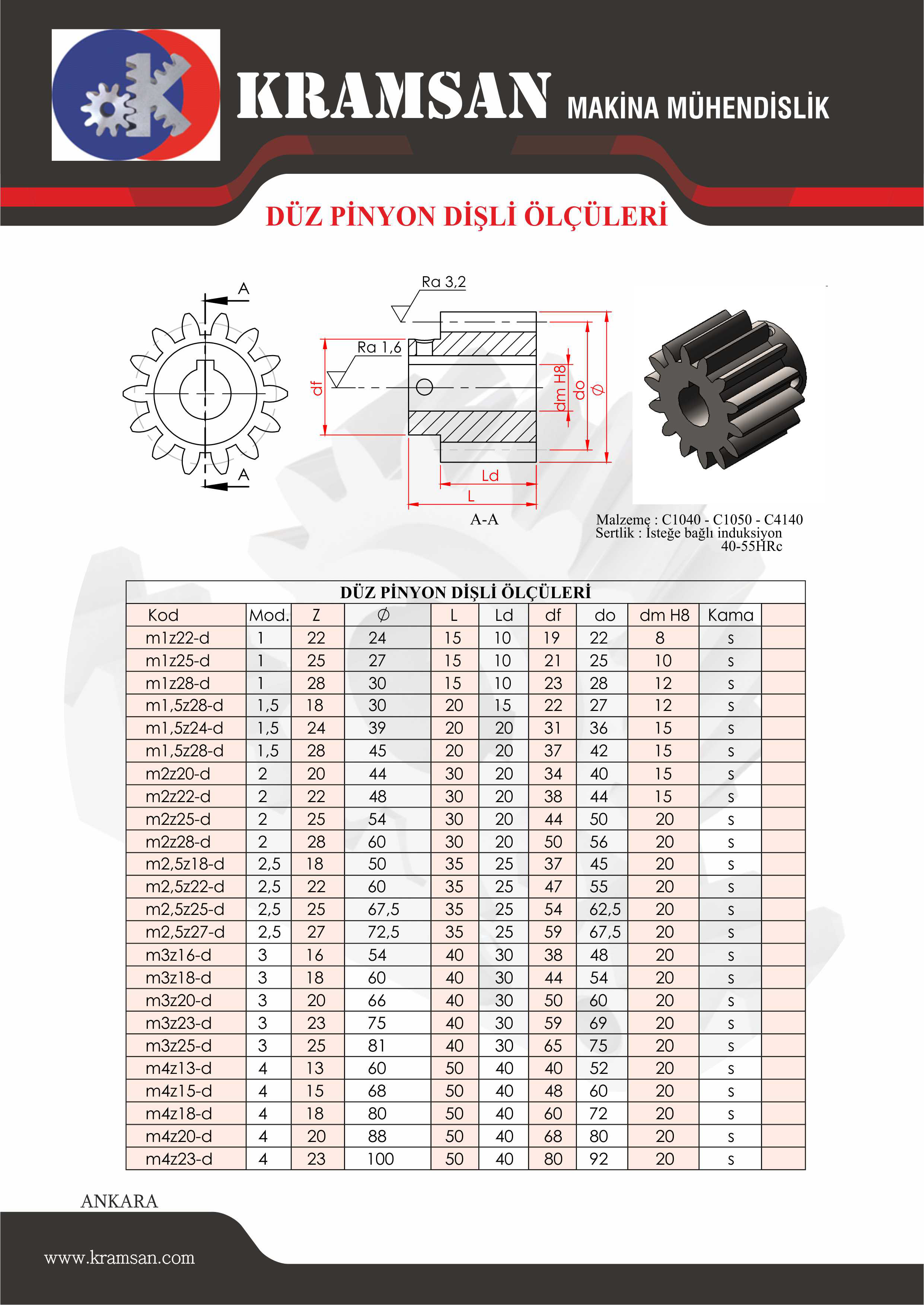 KRAMSAN KREMAYER DİŞLİ ANKARA | OSTİM | İVEDİK OSB 