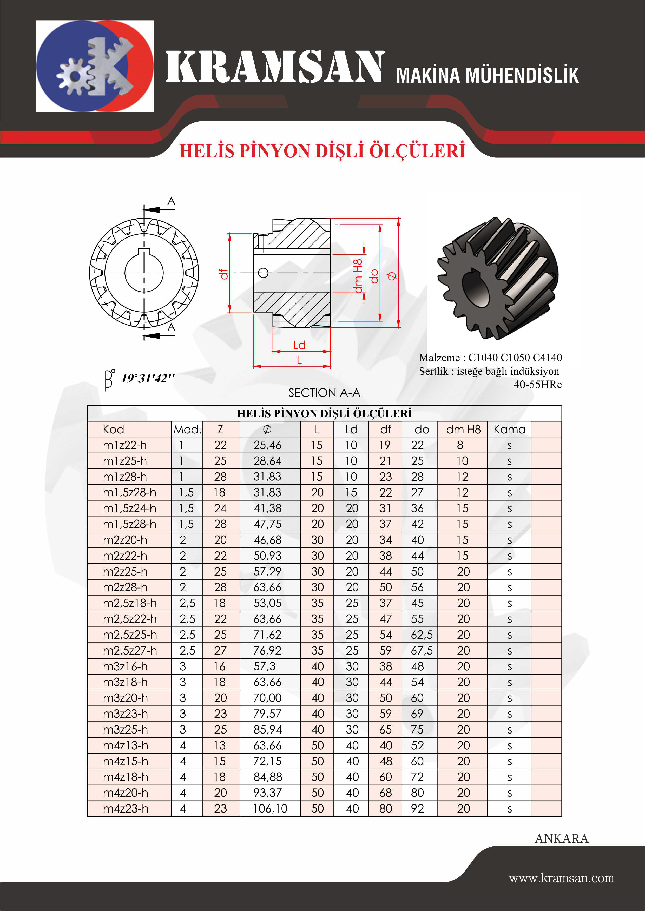 KRAMSAN KREMAYER DİŞLİ ANKARA | OSTİM | İVEDİK OSB 