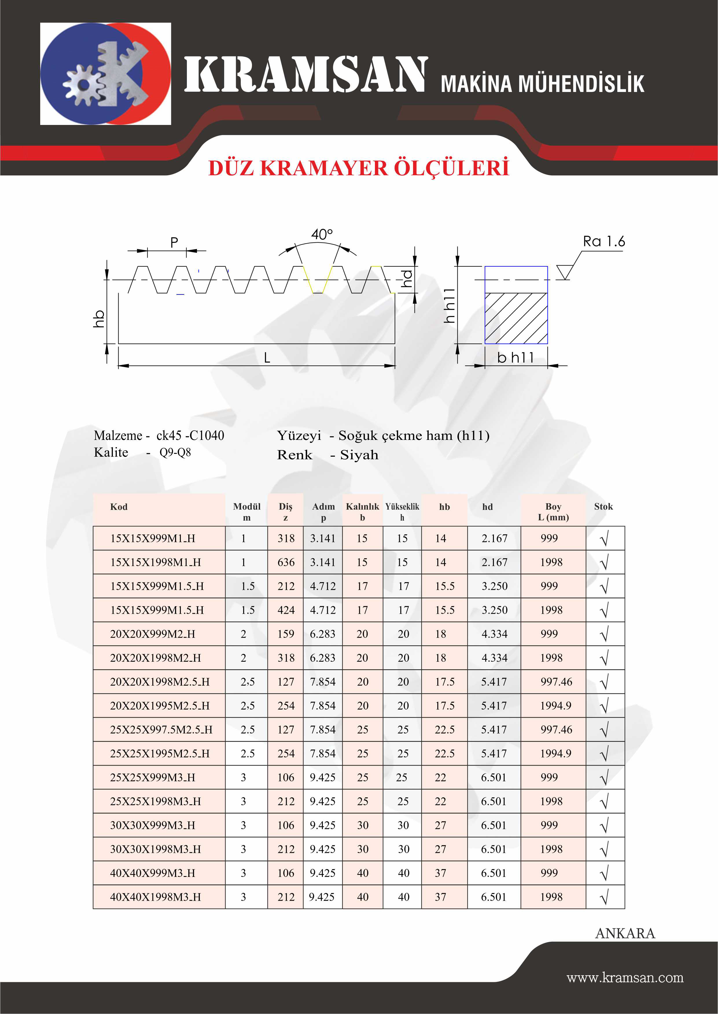 KRAMSAN KREMAYER DİŞLİ ANKARA | OSTİM | İVEDİK OSB 