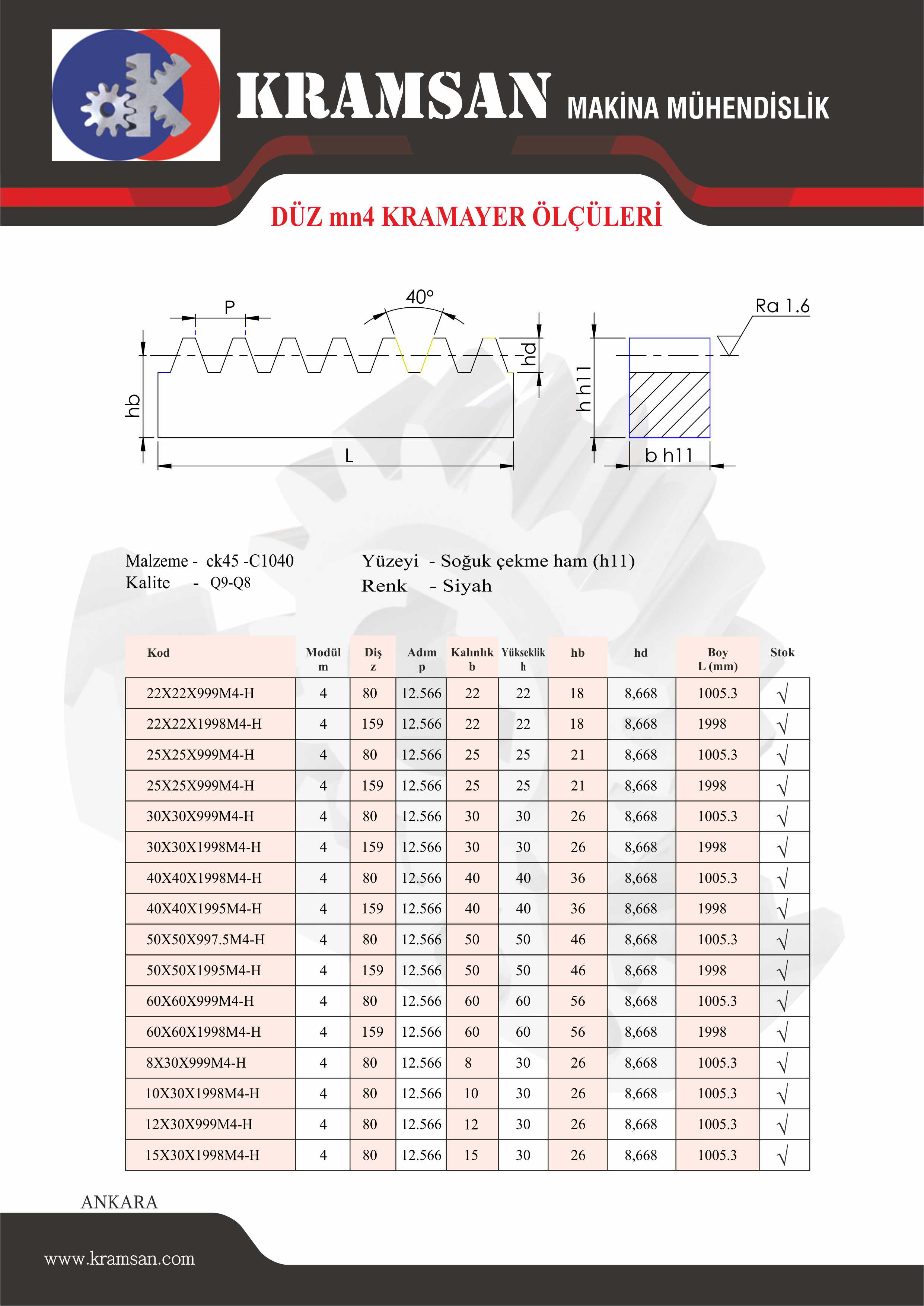 KRAMSAN KREMAYER DİŞLİ ANKARA | OSTİM | İVEDİK OSB 