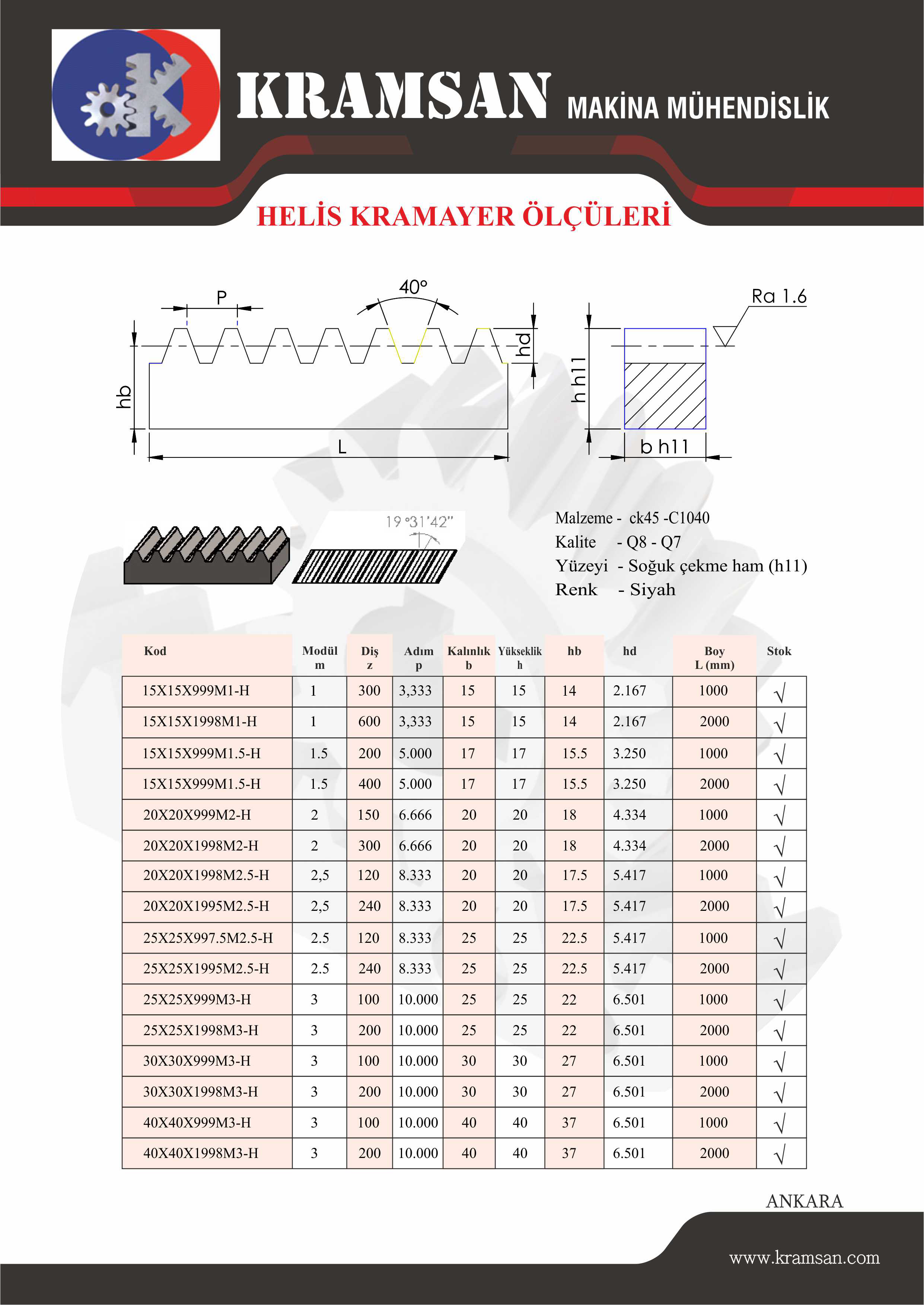 KRAMSAN KREMAYER DİŞLİ ANKARA | OSTİM | İVEDİK OSB 